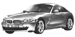 BMW E86 P0AEA Fault Code